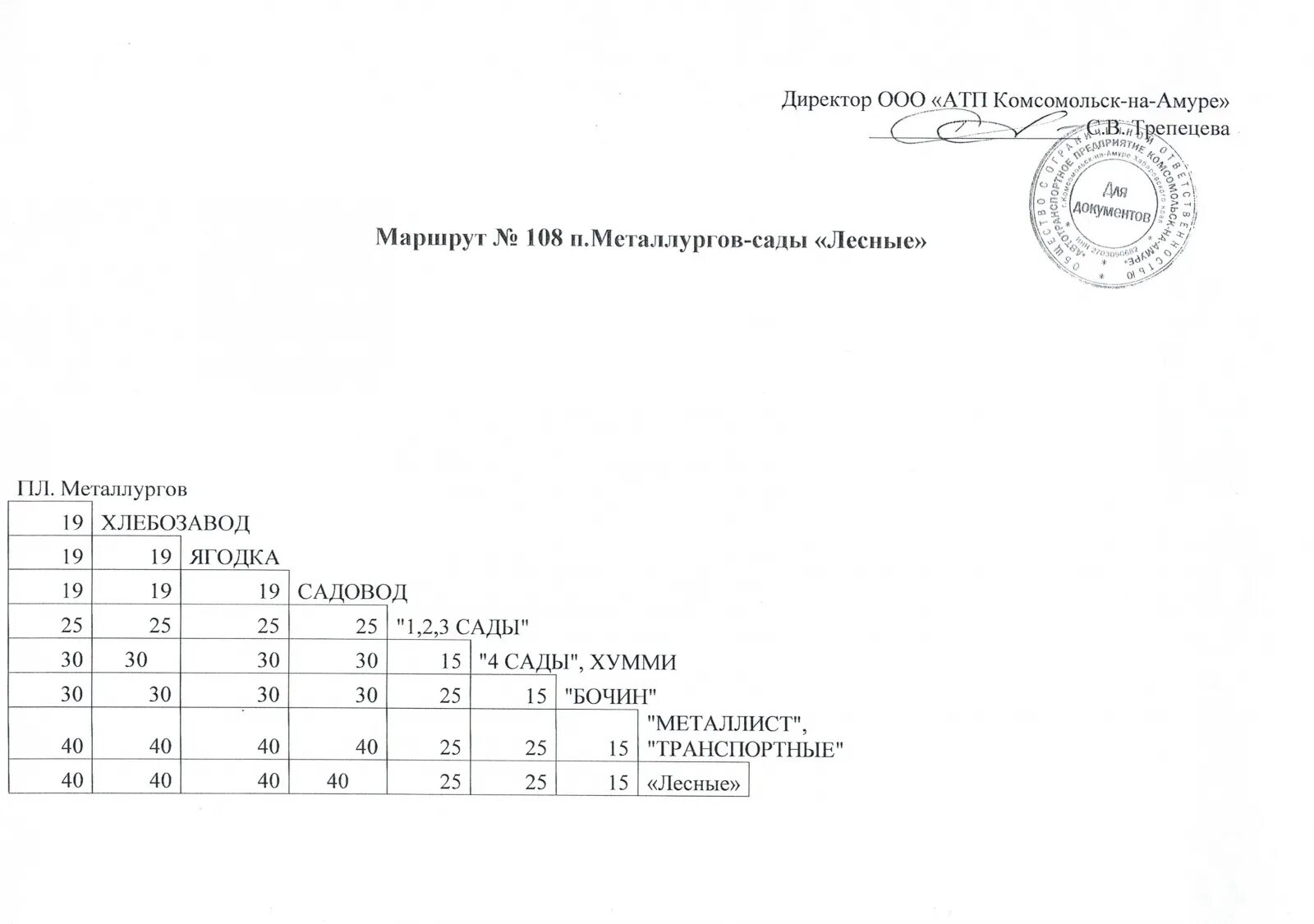 Расписание 108 Комсомольск на Амуре.