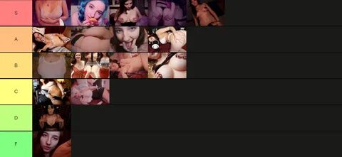 I decided to do a tier list of every video that Aftynrose has posted in 2021. Do