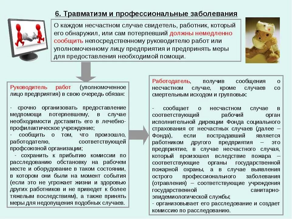 Взносы на несчастные случаи и профзаболевания. Травматизм и профессиональные заболевания. Производственный травматизм и профессиональная заболеваемость. Травмирование работников и профессиональные заболевания. Профессиональные заболевания на производстве охрана труда.