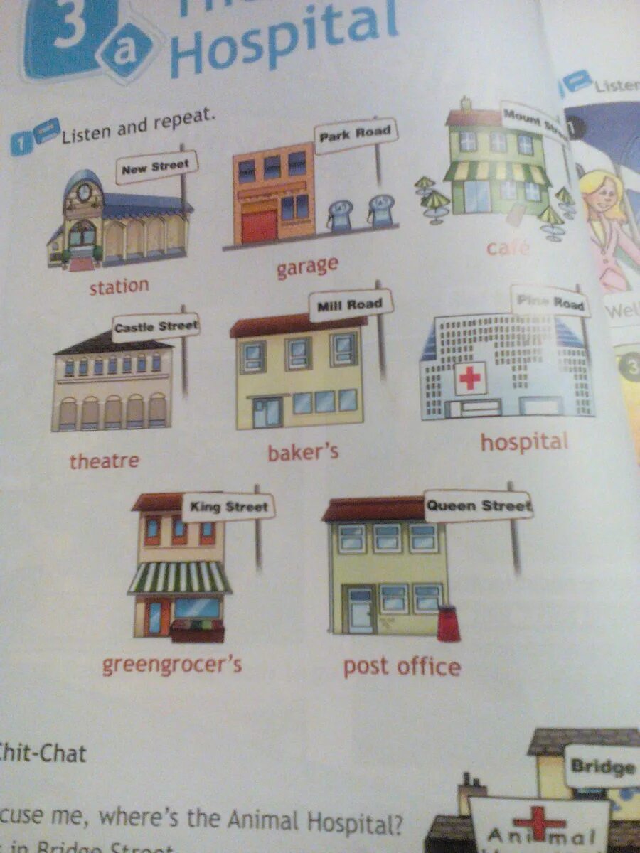 Транскрипция post office на английском. Station garage cafe theatre bakers. Карточки с названиями зданий на английском. Station garage cafe theatre bakers. Station garage cafe произношение.