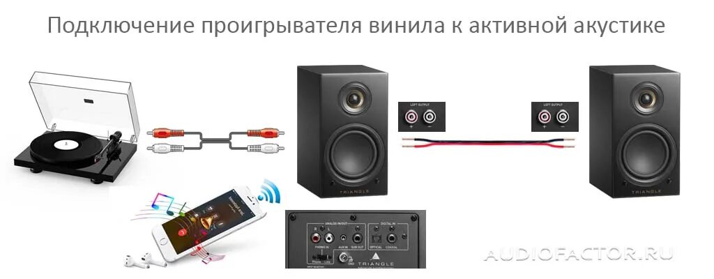 Magnat Multi Monitor 220 Мультимонитор комплект акустики. Magnat Monitor 2000. Колонки Magnat 2000.