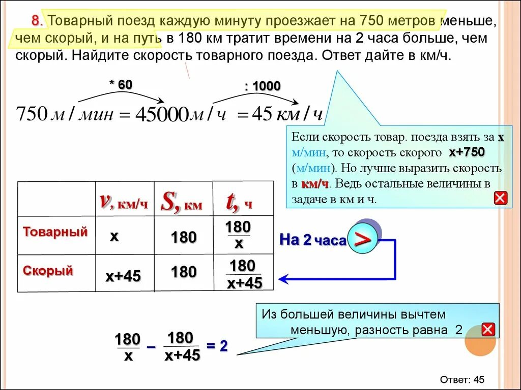 Товарный поезд каждую минуту проезжает на 750. Товарный поезд каждую минуту на 750 метров меньше. Товарный поезд каждую минуту. Скорость товарного поезда. Поезда за 45 суток какие