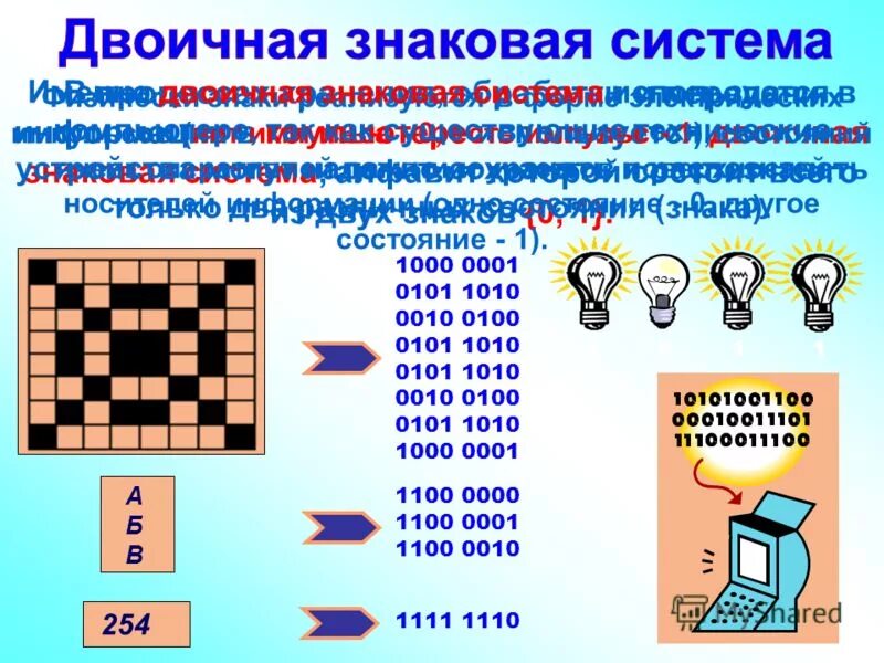 Символы в информатике. Двоичное кодирование. Знаки и знаковые системы в информатике. Двоичные знаки в информатике это. Логический вид информации