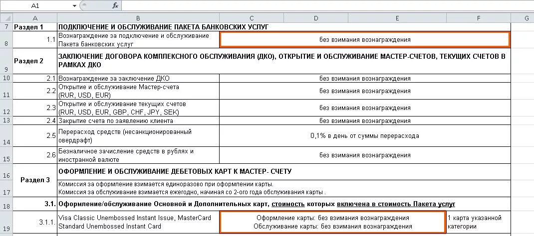 Пакет услуг карта. Карта ВТБ Мультикарта. Договор комплексного обслуживания ВТБ. Договор ВТБ Мультикарта. Отключение услуги Мультикарта ВТБ.