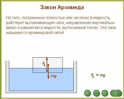 Плавание тел вследствие действия силы архимеда возможно