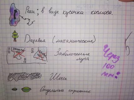 Придуманный какой вид
