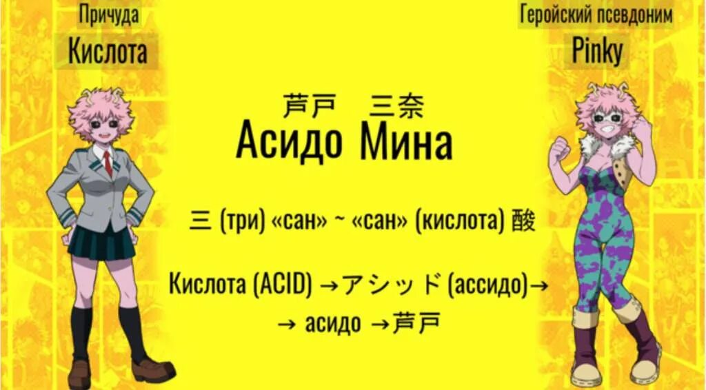 Мина имя это. Мина асидо. имена моей геройской академии на японском. мина мга. мина асидо в полный рост.