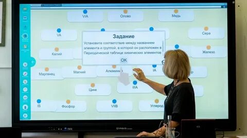 Что такое мэш в школе