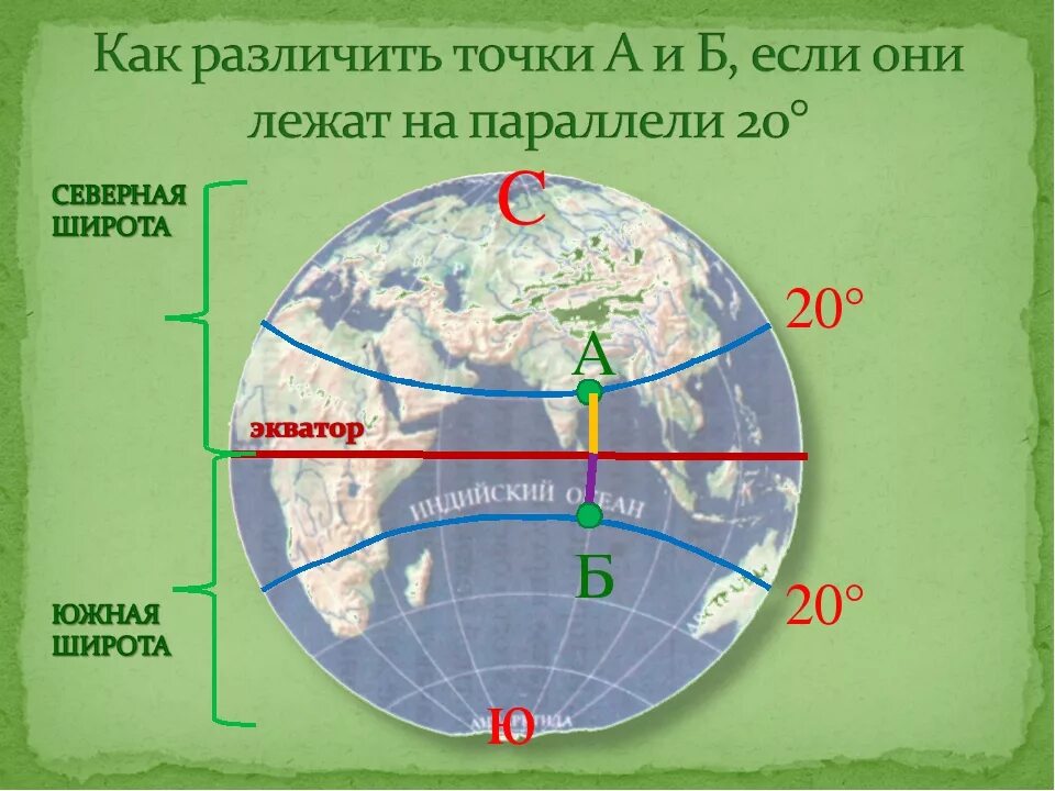 5 градусов южной широты. Высокие широты земли. карта с широтами. широта долгота высота. параллель и широта.