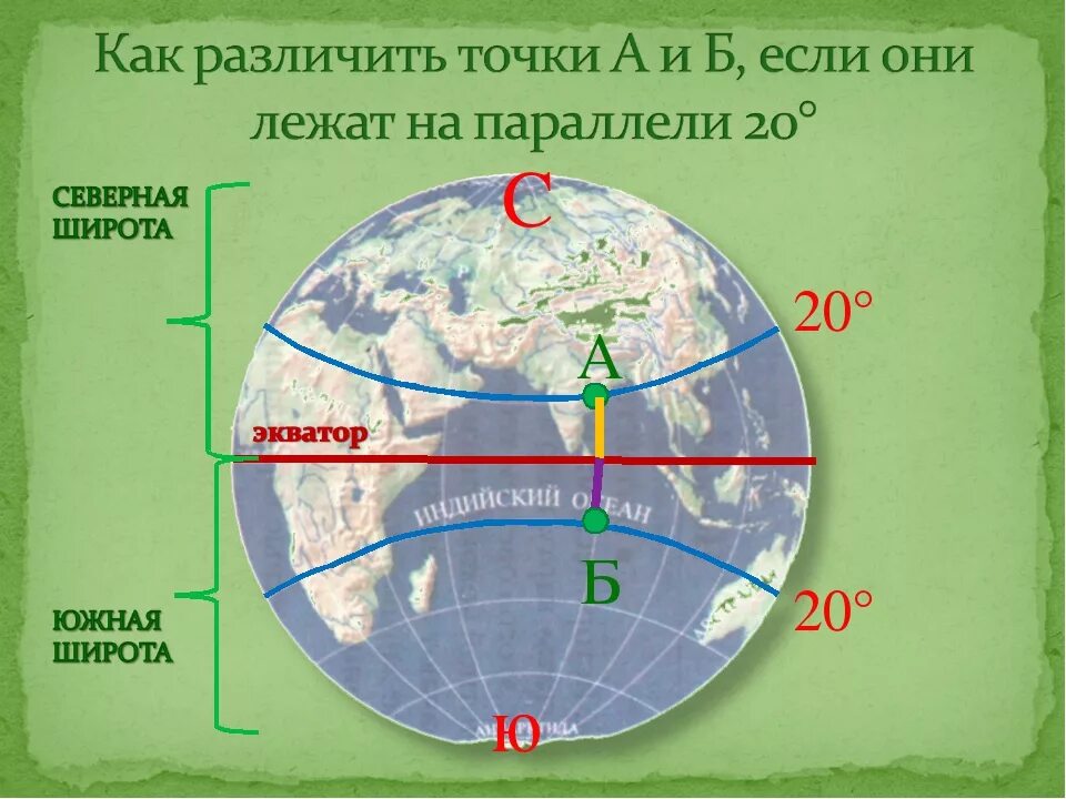 На карте полушарий найдите нулевой меридиан. Нулевой Меридиан на карте. Экватор и нулевой Меридиан на карте. Начальный нулевой Меридиан на карте. Где находится нулевой Меридиан на карте.