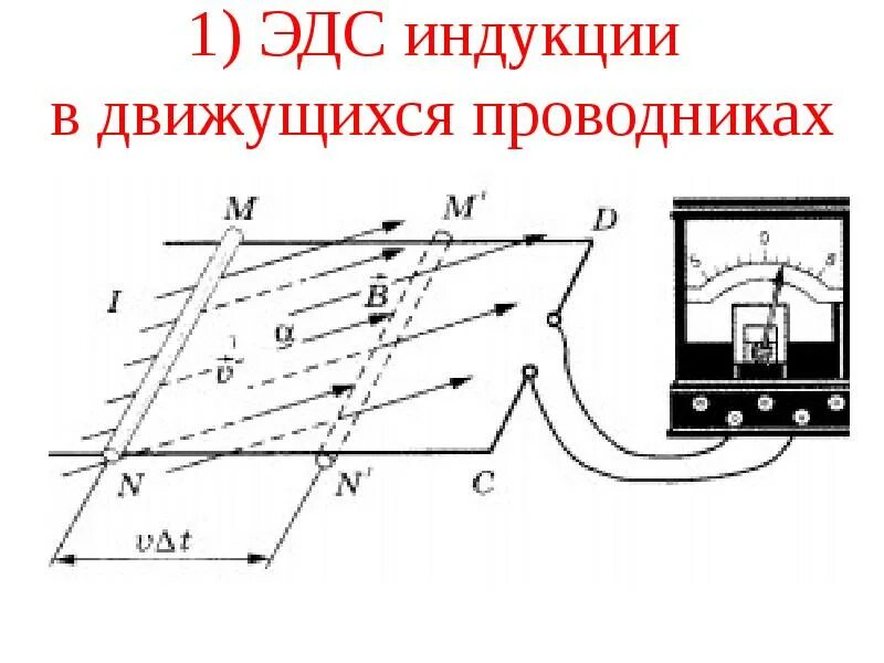 Формула эдс индукции в движущихся. Эдс индукции в движущихся проводниках. движение проводника в магнитном поле эдс индукции. эдс в проводнике движущемся в магнитном поле. эдс индукции в движущихся.