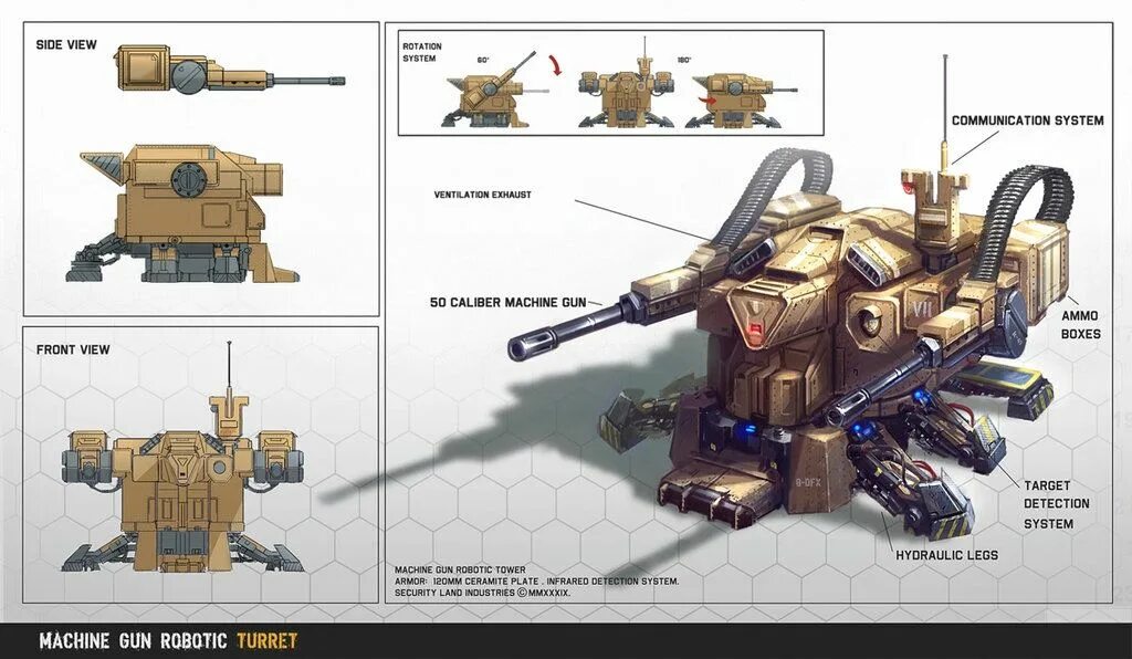 Turret перевод. Названия частей танков. Gun turret концепт. Турель halo-4. Механизм поворота башни т-34.