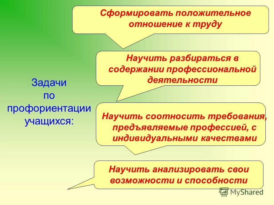 цель трудовой деятельности дошкольников. положительное отношение к труду. отношение детей к труду. формирование положительного отношения к трудовой деятельности. трудовое воспитание в начальной школе.
