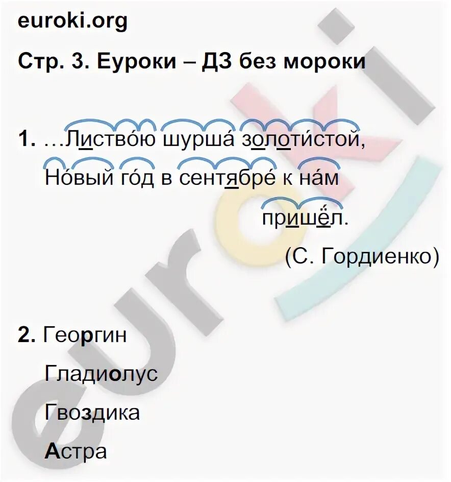 Решебник по русскому языку 3 желтовская калинина. Гдз по русскому 3 класс 2 часть Желтовская Калинина. Гдз по русскому языку 3 класс Желтовская. Желтовская. 4 Кл.русский язык. Рабочая тетрадь. Комплект. Желтовская. 3 Кл.русский язык. Рабочая тетрадь. Комплект.