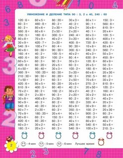 10 примеров умножение и деление