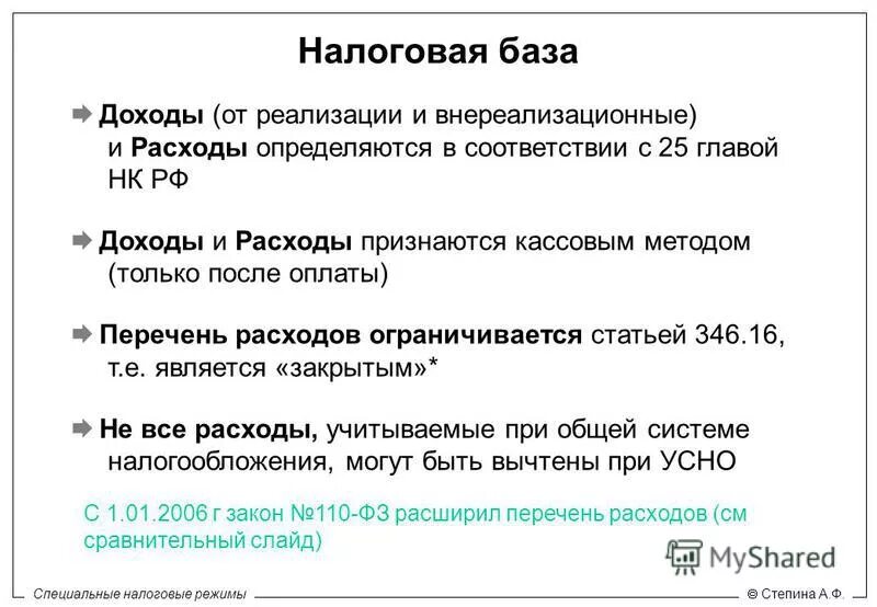 Соответствии с главой 25 нк. Понятие дохода в налоговом кодексе. Налогооблагаемая база гл 25. Кассовый метод в бухгалтерском учете. Согласно главе 25 налогового кодекса РФ доходы и расходы делятся на.