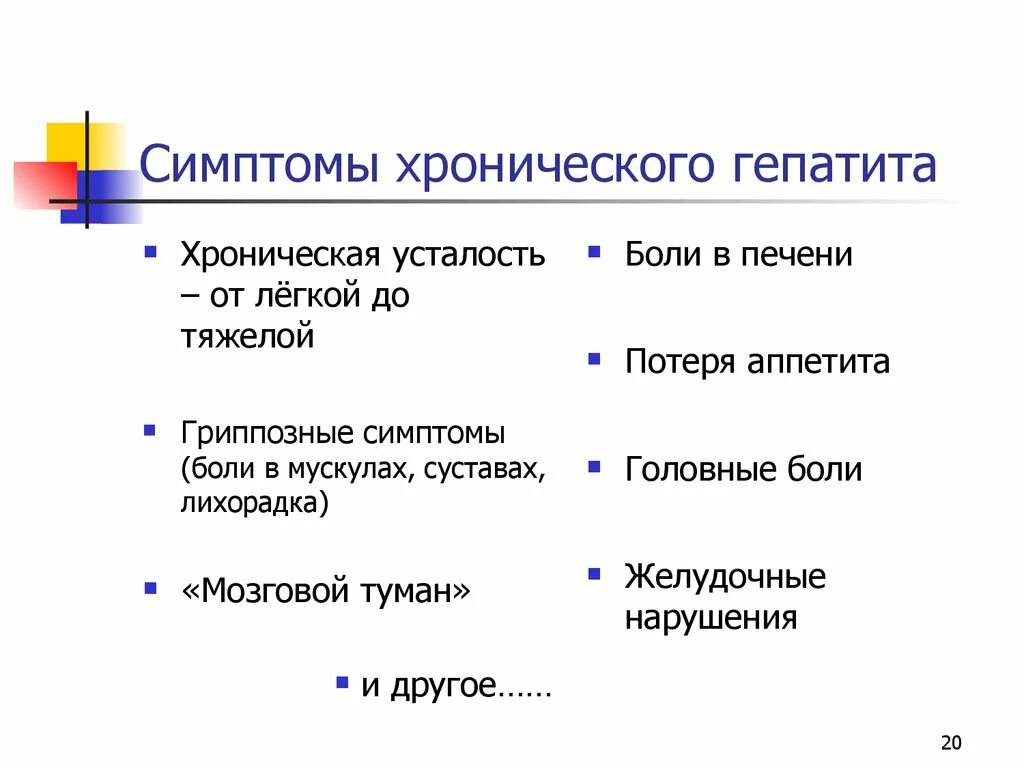 Признаки лечение гепатита. Проявления хронического гепатита. Основные симптомы хронического гепатита. Хронический гепатит сим. Хронический гепатит б симптомы.