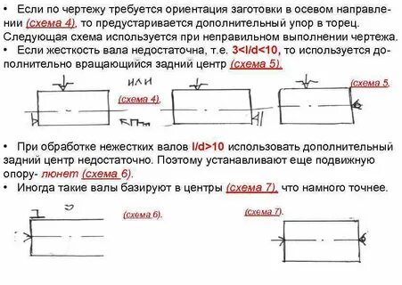 Обозначение упоров