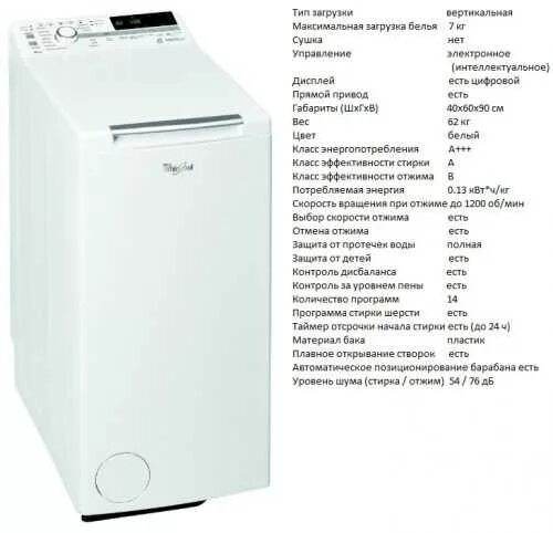 Машинка Whirlpool TDLR 70220. Стиральная машина Whirlpool TDLR 70220. Стиральная машина Вирпул с вертикальной p. Стиральная машина Вирпул с вертикальной загрузкой параметры. Рейтинг надежности вертикальных стиральных машин