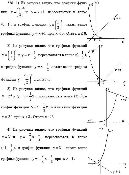 Алгебра 10 11 класс задачи. Алимов ш.а. «алгебра и начала анализа 10-11». гдз по алгебре 10 класс алимов алимов. алимов алгебра 10 11 класс квадратные неравенства. алгебра 10 класс алимов гдз номер 194.
