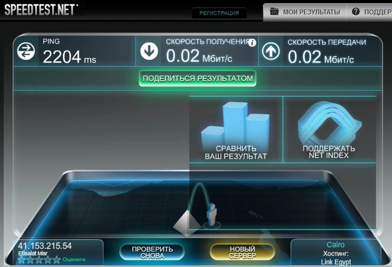 Test net 1. Скорость интернета. Спидтест. Тест скорости. Speedtest пинг.