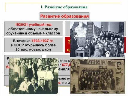 Общественные настроения в 1930