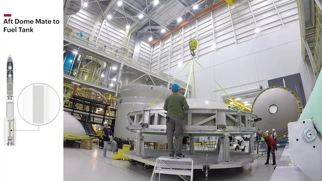 Vulcan centaur. Vulcan centaur assembly building.