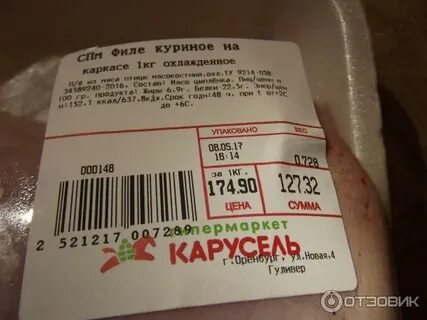 Филе грудки сырое калорийность