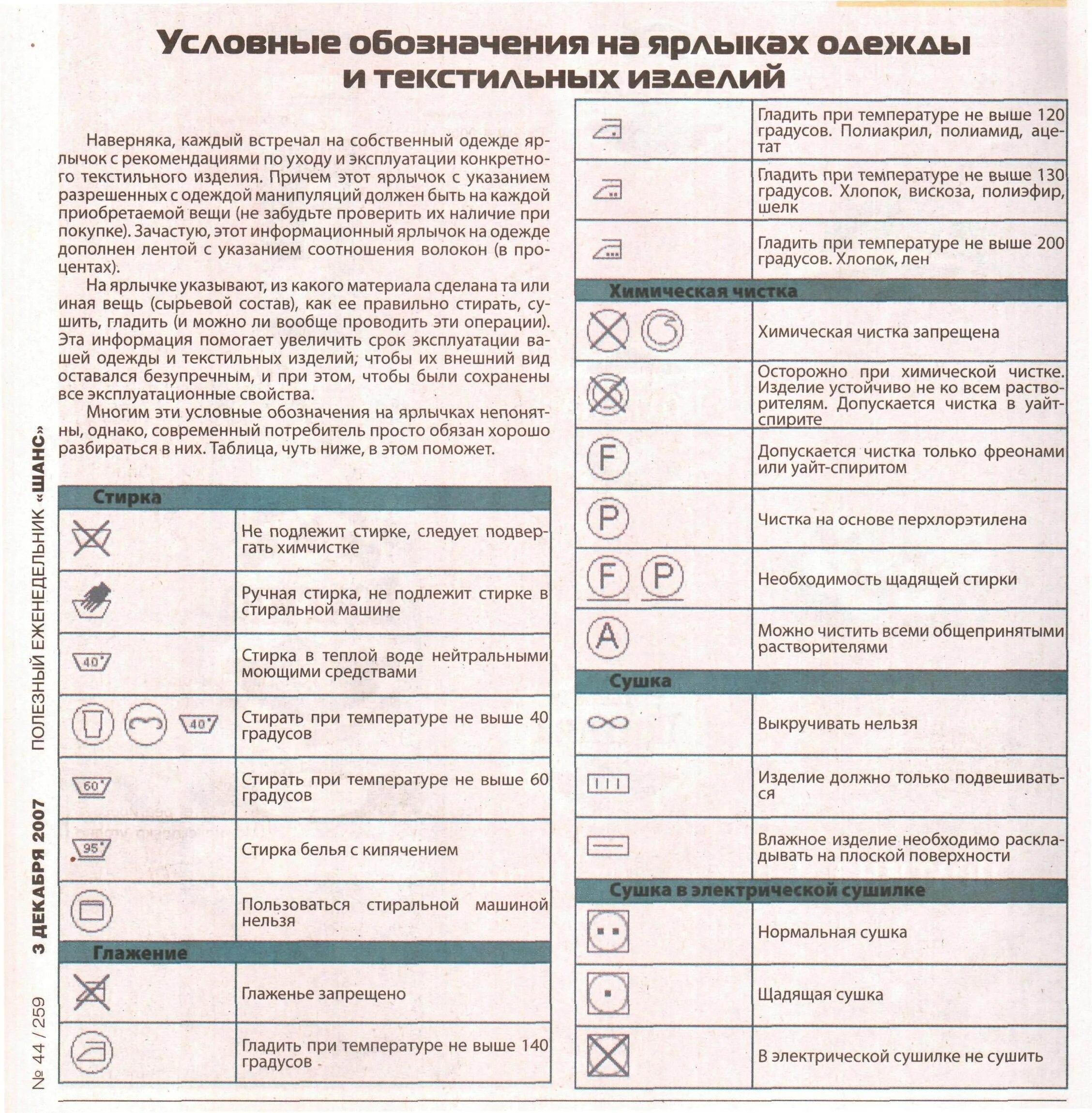 Обозначения на ярлыках одежды. Условные обозначения на ярлыках. Условные обозначения на этикетках. Обозначения на одежде. Расшифровка значений стирки