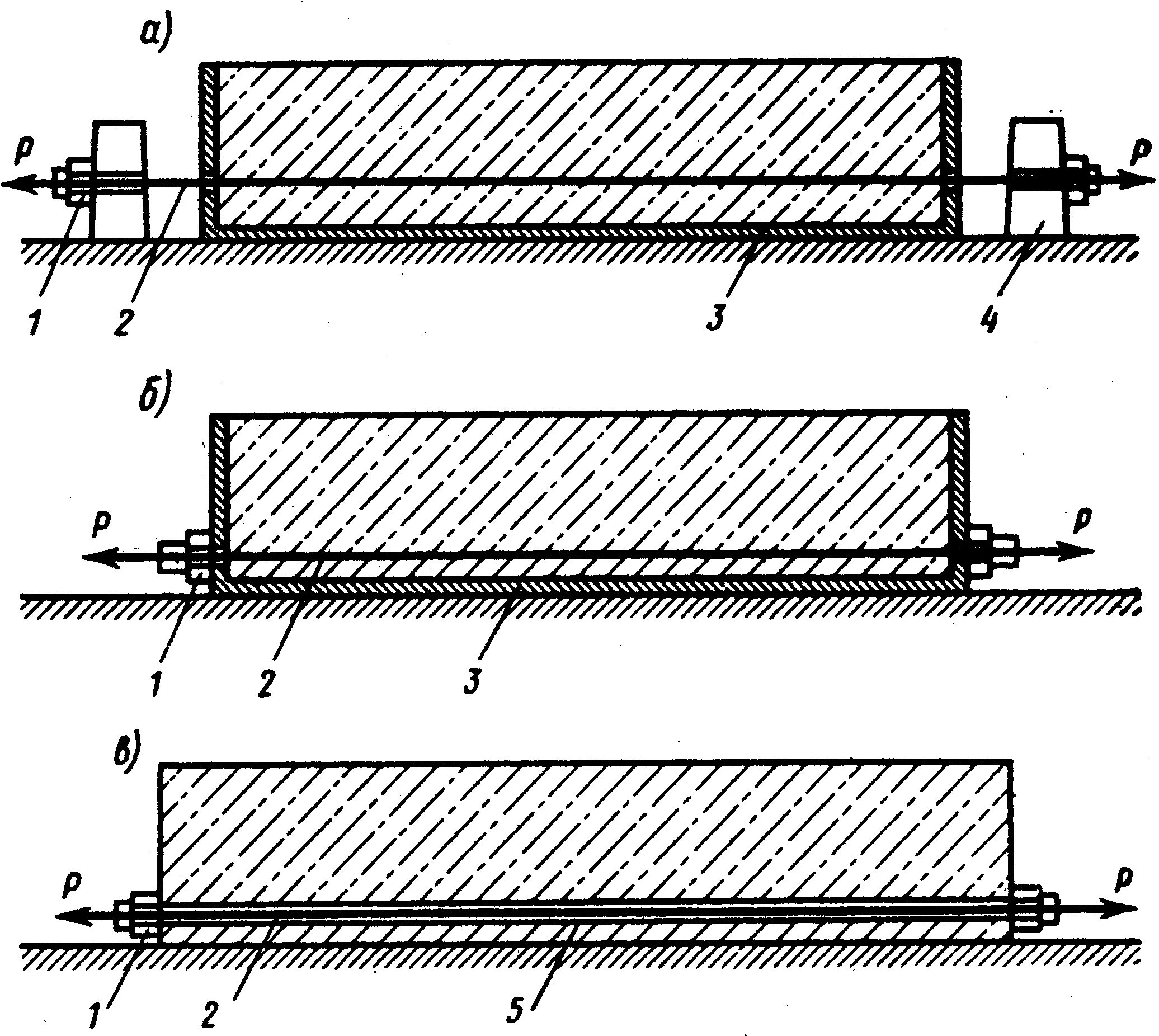 Технология предварительного напряжения арматуры схема. Натяжение на бетон технология. Натяжение транспортерной ленты. Предварительное натяжение арматуры. Способ натяжения арматуры электротермический на упоры.