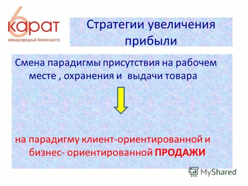 Стратегия увеличения прибыли