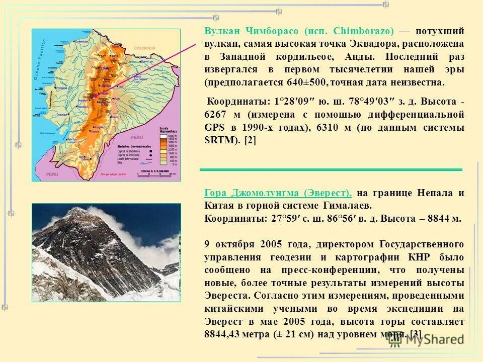 Высокие вершины на карте. Чимборасо вулкан действующий или потухший. Самая высокая точка горы Анды на карте. Вулкан Чимборасо на карте. Вулкан Чимборасо на карте мира.