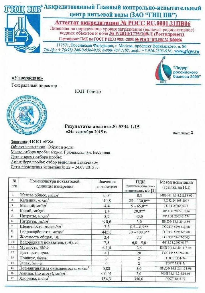 Анализ воды хлор. Анализ воды из водопровода показатели. Результат анализа воды. Анализ воды документ. Коммерческое предложение на анализ воды.