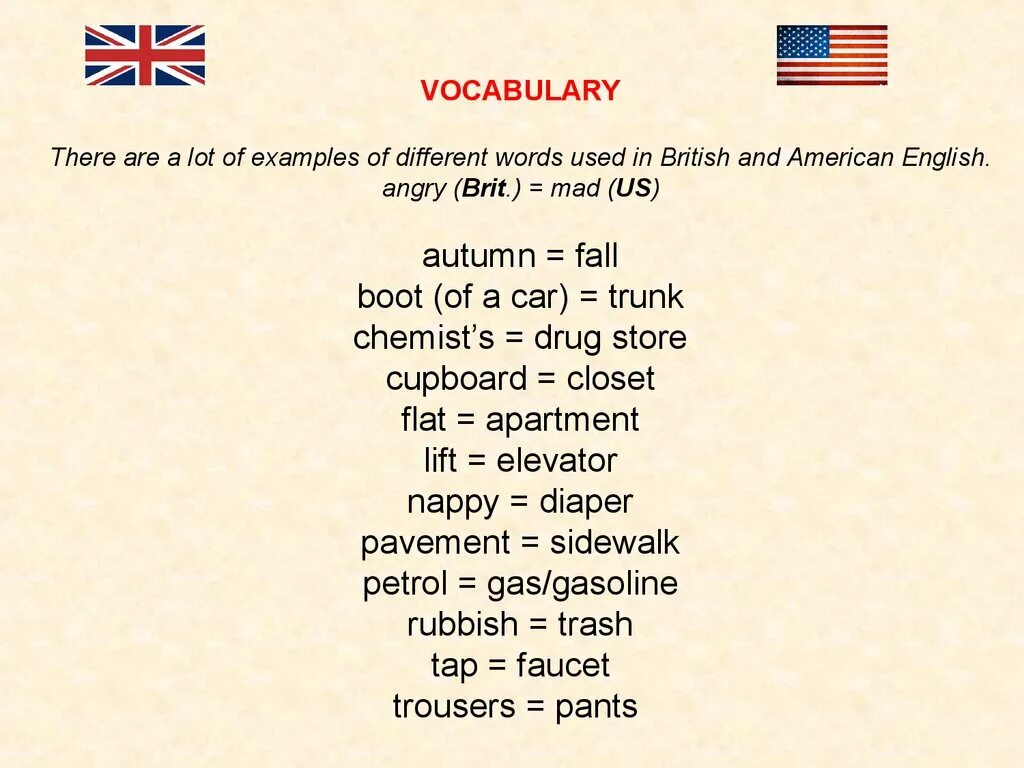 Быть против на английском. Американский английский. Британский английский. British English vs American English. Britain English vs American English.