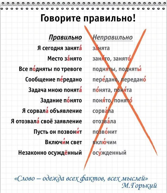 Как правильно говорить слова. Говорим правильно. Проект говорите правильно. Русский язык говорим правильно.