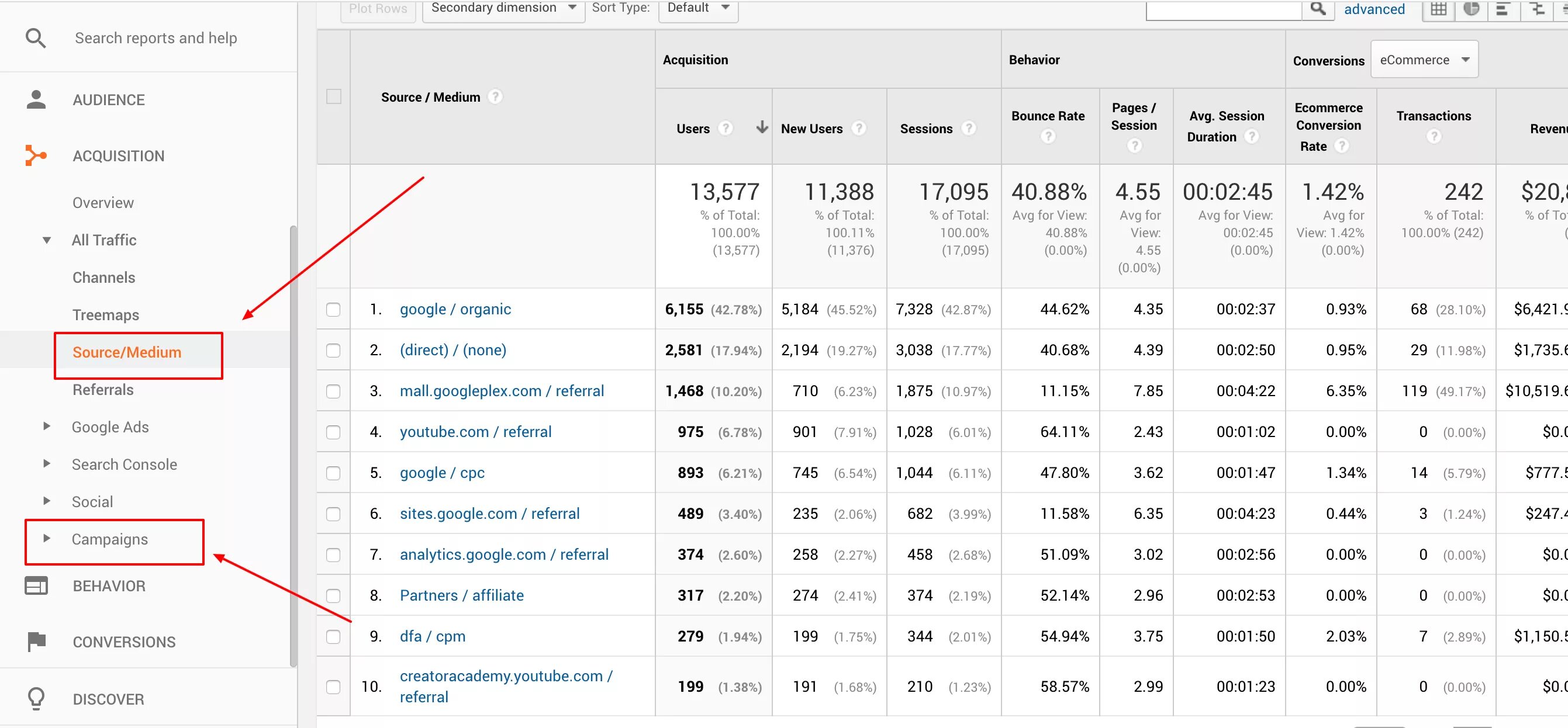 Source/Medium = direct/none в Google Analytics. Какие существуют utm- метки в Google Analytics?. Landed Report.
