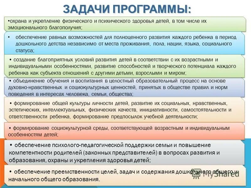 муниципальные программа развите культуры. муниципальная программа охрана здоровья. система охраны здоровья граждан в рф презентация. источники финансирования охраны здоровья граждан:. государственная система охраны здоровья граждан в рф.