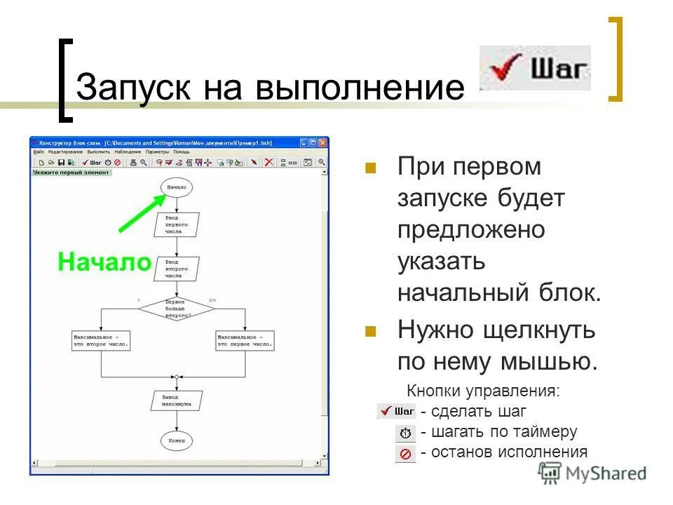 Запуск программы. Запуск программы на выполнение. Запуск программы на выполнение. Запуск программы ms powerpoint. Виндовс 7 графический интерфейс.