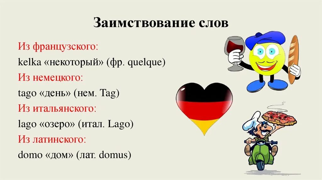 Заимствованные слова. Заимствование слов. Заимствования из немецкого языка в русский. Немецкие заимствованные слова.