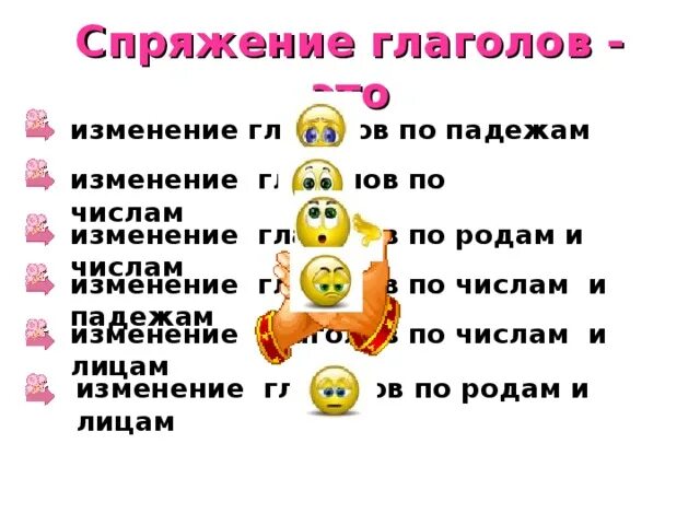 Изменение глагола по падежам. Изменение глаголов по падежам. Глаголы изменяются по падежам. Глагол может изменяться по падежам. Глаголы изменяются по падежам или нет.