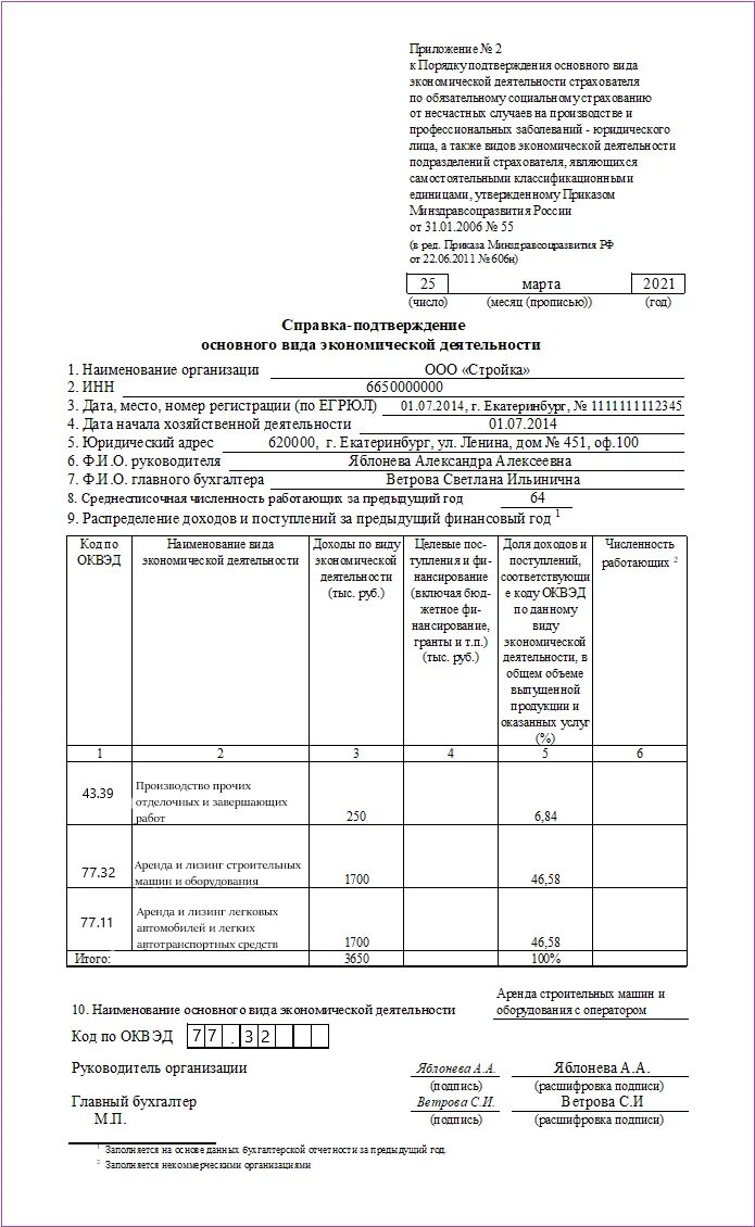 Подтвердить оквэд в фсс на 2024. Справка ОКВЭД образец заполнения. Справка подтверждающая основной вид деятельности образец заполнения.