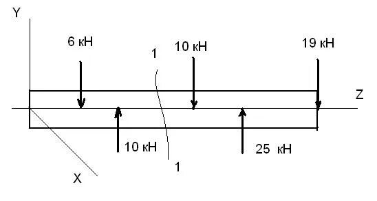 Момент 20 НМ. Определить величину внутреннего силового фактора в сечении 1-1. Внешние нагрузки на днище схема. Нм3 в м3. Нм м в н м