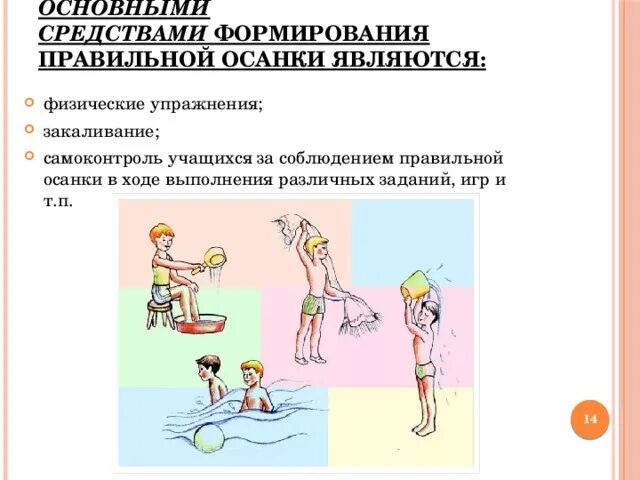 Задачи формирования правильной осанки. Задачи формирования правильной осанки