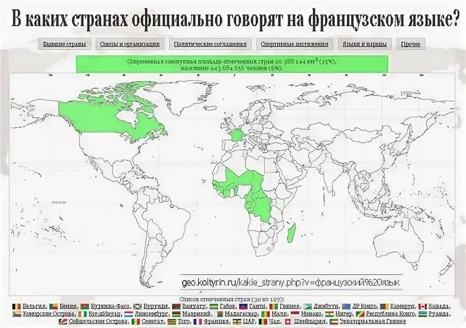 Страны где говорят на французском языке. В каких странах разговаривают на французском языке. В каких странах говорят на французском карта.