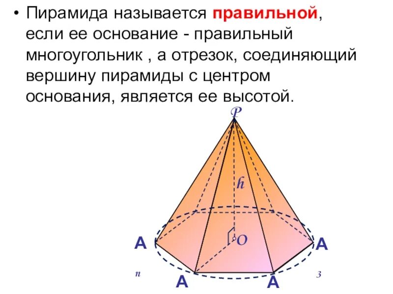 Если основание пирамиды является правильный многоугольник. Правильная пирамида. Основание правильной пирамиды. Центр основания пирамиды. Что называется пирамидой.