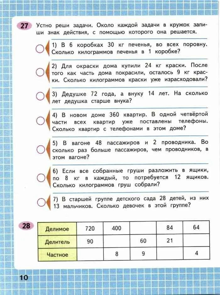 Математика 4 тест волкова. Устно реши задачи. Устно реши задачи около каждой задачи. Решение математических задач кружок. Задачи второго класса по килограмму записанные.