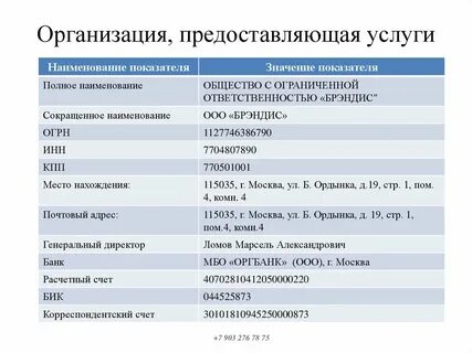 Наименование юридического лица может быть