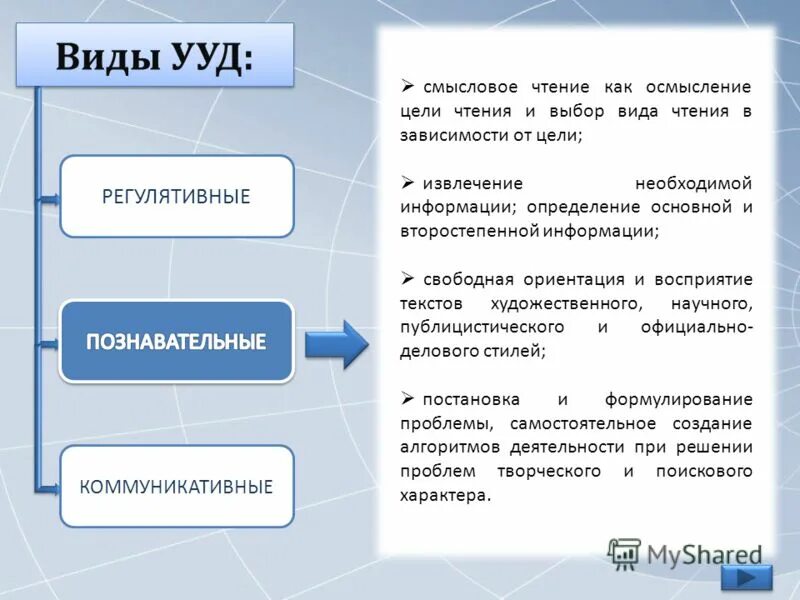 Осмысление цели. Осмысление цели. Цель ученика. Личностные цели примеры. Целоличностный.