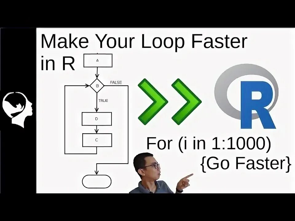R loops