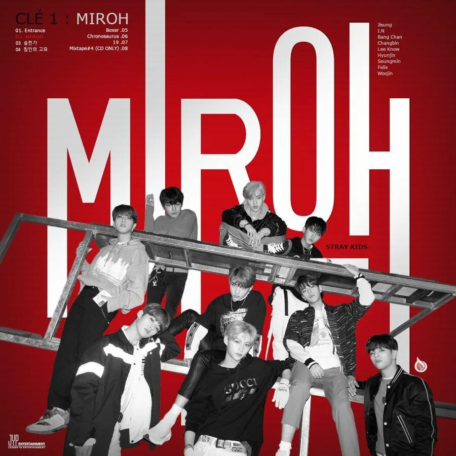 Stray Kids cle 1: miroh обложка. Cle 1 miroh Stray Kids poster. Альбом Stray Kids cle 1: miroh. Обложка альбома Stray Kids miroh. Песню miroh stray kids